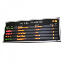 Displays, Station Boards