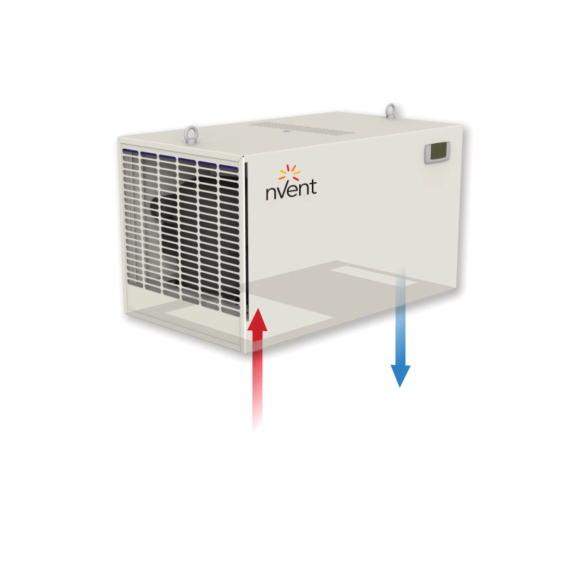 Tetőtéri klíma 820W, 400V DEK08GT09 Tetőtéri klíma 820W, 400V DEK08GT09