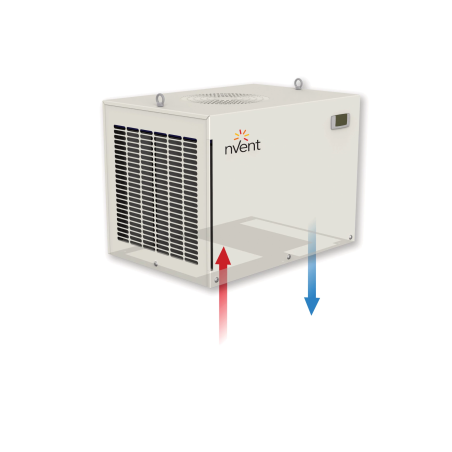 Klimatyzator dachowy 2050 W, 460 V DEK20NTUB