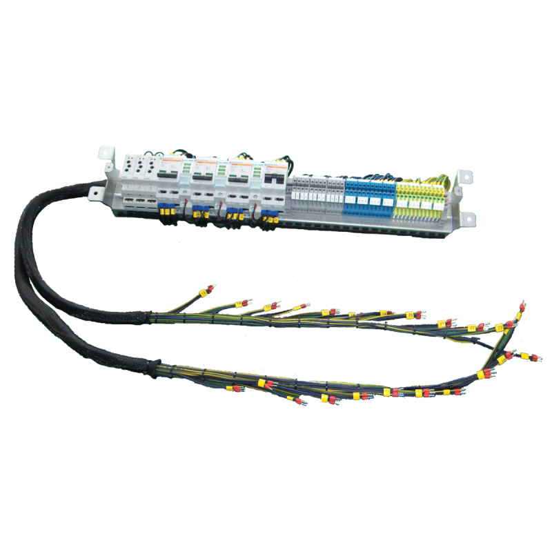 Cable Bundles