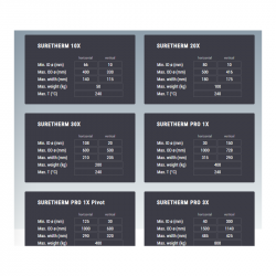 Configurateur de chauffage