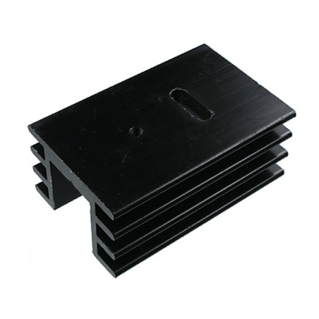 Overview of Alronic profiles