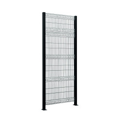 HD bezpečnostní panel