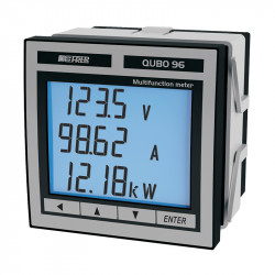 Analysatorparameter des QBO 96 DC-Netzwerks