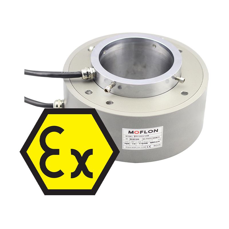 Connecteurs rotatifs ATEX pour zones mentales explosives