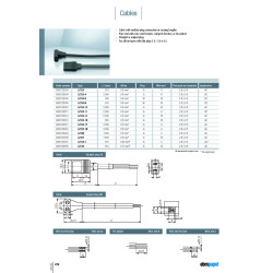 LZ120-10 - Кабел за вентилатор | DACPOL Полша
