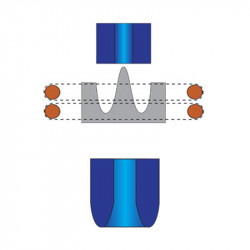 Molding a Teflon Catheter Tip