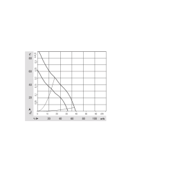 Ventilator axial AC 100 NR-017 EC 3,5W | DACPOL Polonia