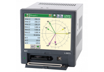 Power Quality Analyzers