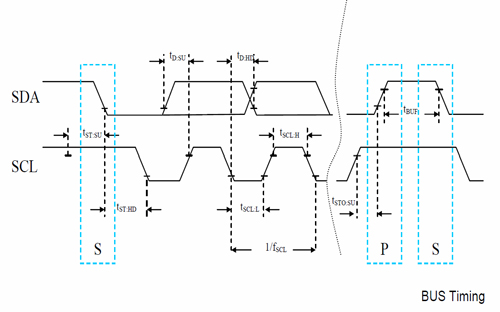 /files/en/katalog/2012/Automatyka/Czujniki-Przetworniki/Czujniki_wilgotnosci_i_temperatury/przebiegi.jpg