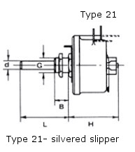 POWER ROTATIONAL POTENTIOMETER