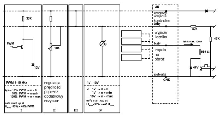 Ventilators with electronic commutator - DACPOL ebm papst fans capacitor wiring diagram 