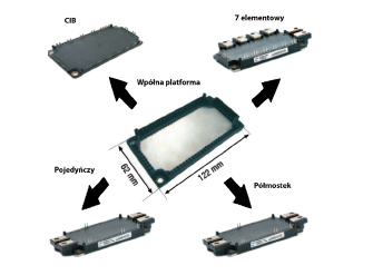 IGBT 6TH GENERATION MODULES - NX SERIES