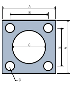 Uszczelki do złącz typu:

AN, HT, QWL, MIL-C-5015, MS3100, MS3102 – uszczelka