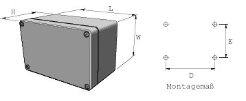 AluNORM - Obudowa aluminiowa IP67