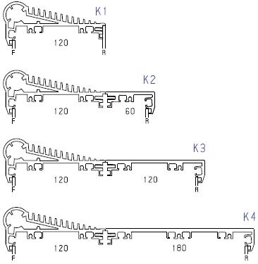 MultiVISION KOMAND – konfigurowalne systemy obudów pod pulpity sterownicze i wyświetlacze IP65 wymiary