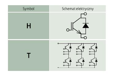 3 GENERACJA MODUŁÓW IGBT - SERIA U schemat 1