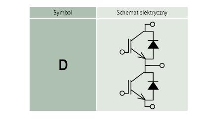 3 GENERACJA MODUŁÓW IGBT - SERIA U schemat 2