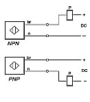 Dwuprzewodowe czujniki indukcyjne (TIDC ,DC, 2 PRZEWODY) 