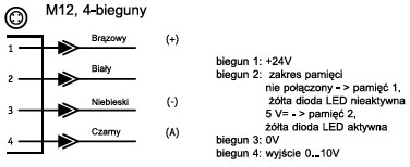 BARIERY ŚWIETLNE NADAJNIK -ODBIORNIK (PROMIENIOWANIE PODCZERWONE)TYPU DHS-80 opis wyprowadzeń