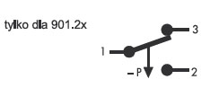 Wyłączniki ciśnienowe ze stałą nastawą serii 901 układ styków dla 901.2x