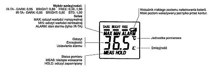 PIROMETR RĘCZNY IR-TA wyświetlacz