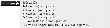 REJESTRATOR TEMPERATURY Z ZAPISEM NA TAŚMĘI WSKAŹNIKIEM CYFROWYM -AL 3000 numer katalogowy ilość wejść