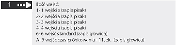 REJESTRATOR TEMPERATURY Z ZAPISEM NA TAŚMĘI WSKAŹNIKIEM CYFROWYM -AL 3000 numer katalogowy ilość wejść