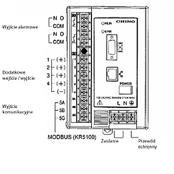 REJESTRATOR KR 5000 wymiar