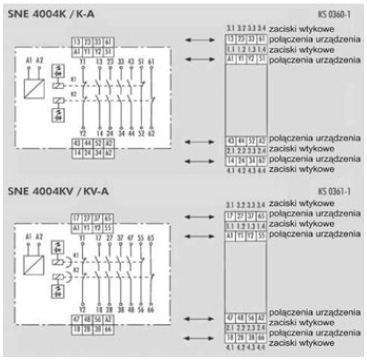 PRZEKAŹNIK BEZPIECZEŃSTWA ROZSZERZENIE WYJŚĆ SNE 4004K/SNE 4004KV schemat połączeń