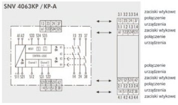 PRZEKAŹNIKI BEZPIECZEŃSTWA OPÓŹNIENIE DOSTĘPU SNV 4063KP schemat połączeń