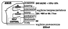 BEZKONTAKTOWY WYŁĄCZNIK BEZPIECZEŃSTWA - FURTIF AMX wyprowadzenia