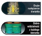 MP/MPS -WIEŻE SYGNALIZACYJNE O ŚREDNICY Ø 30mm