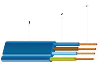 PROFIPLAST PBS-P -40°C do + 70°C zastosowania specjalne