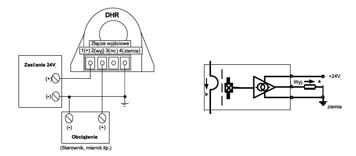 DHR-C10 oraz DHR-C420 czujniki halla