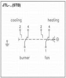 Termostat do nagrzewnic powietrza JTL-2…-11/JTL-8 NR…-17 NR  JTL-..(STB)
