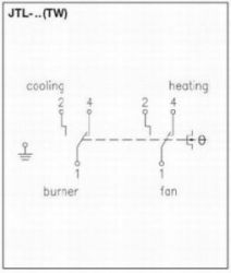 Termostat do nagrzewnic powietrza JTL-2…-11/JTL-8 NR…-17 NR  JTL-..(TW)