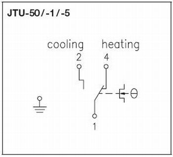 Termostat kanałowy JTU-1…-50  JTU-50/-1/-5