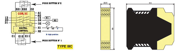 Przekaźnik bezpieczeństwa do sterowania dwuręcznego COM 3C schemat połączeń i wymiary