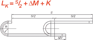 Calculation of E-Chain®-lengths and camber