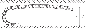 Calculation of E-Chain®-lengths and camber