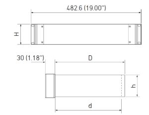 Combimet 19” - uniwersalna kaseta sub rack wymiary