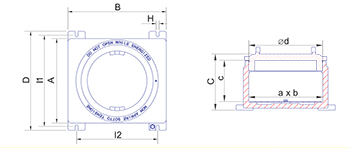 Enclosures series GUB