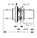 Złącza koncentryczne standardowe, seria BNC 50 Ω