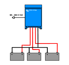 Centaur Battery Charger 24 30 application example