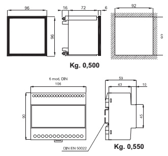 Wielofunkcyjny analizator sieci Q96B4W-Q15B4W