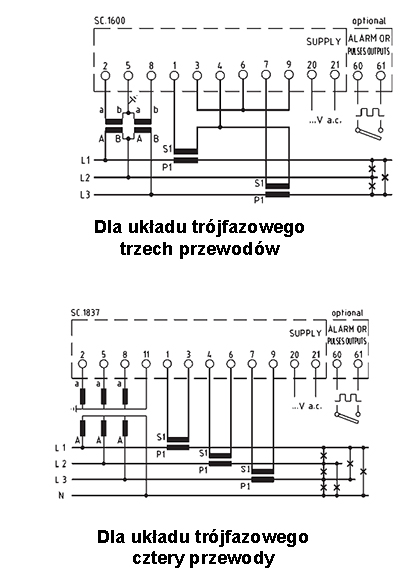 Analizatory parametrów sieci trójfazowej QUBO schemat połączeń