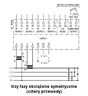 Programowalny przetwornik wielkości elektrycznych klasy 0.5 MCOUP schemat