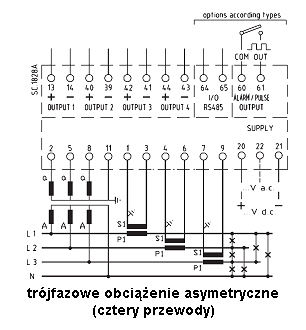 Programowalny przetwornik wielkości elektrycznych klasy 0.5 MCOUP schemat 5