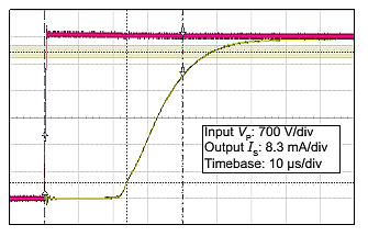 HV and MV Voltage transducers series DVM